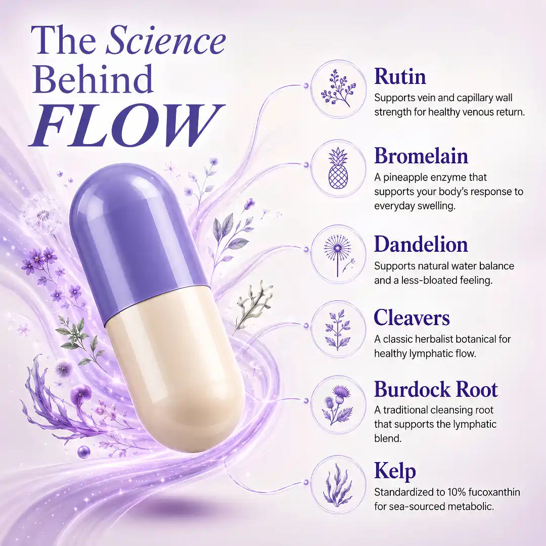 FLOW - LIPEDEMA