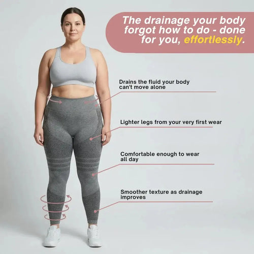 3D Legging — Daily lymphatic support pockets