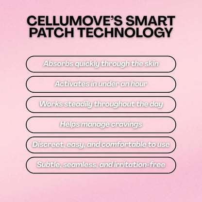 GLP1 Patch (x30) - Redefine your body effortlessly