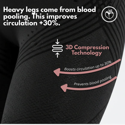 3D Legging – From Heavy Legs to Light Steps in 2 Weeks
