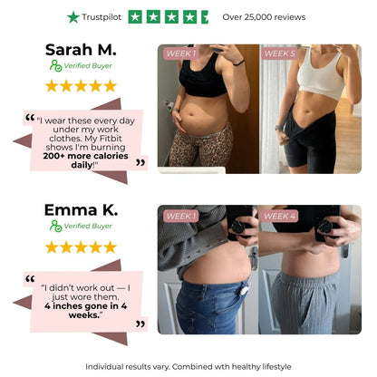 Weight Loss Leggings | Sculpt & Burn More