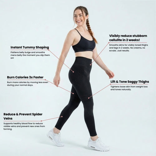 3D Legging – Redefine your silhouette effortlessly